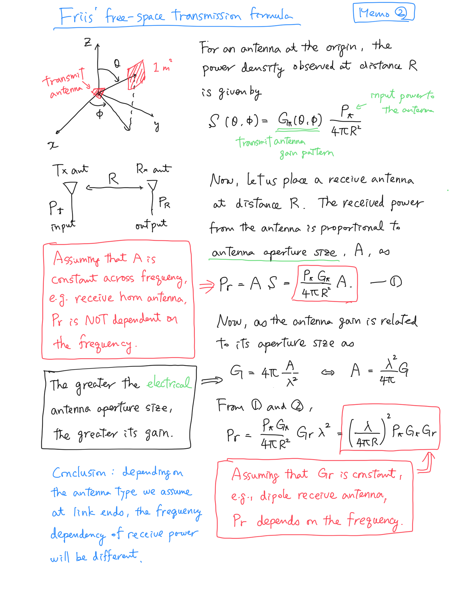 ELEC-E4420_aalto-CUR-178619-2574202: Material Of Lecture 2 - Feb 29 ...